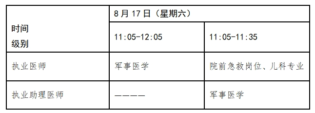 加试部分.png
