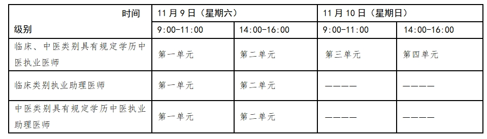 一年两试.png